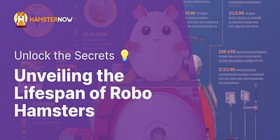 Unveiling the Lifespan of Robo Hamsters - Unlock the Secrets 💡